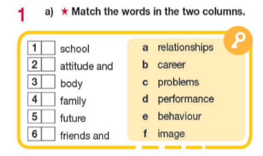 Tiếng Anh 11 Bright Workbook Unit 1 1d Speaking