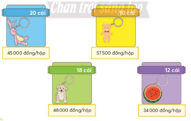 Toán lớp 4 trang 18 Chân trời sáng tạo Thử thách