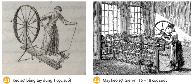 Lịch sử 8 Bài 2: Cách mạng công nghiệp
