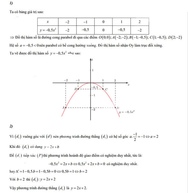 Đáp án đề thi tuyển sinh lớp 10 môn Toán Bình Dương 2023 câu 2