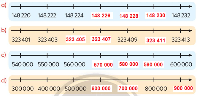 Toán lớp 4 trang 59 Bài 5