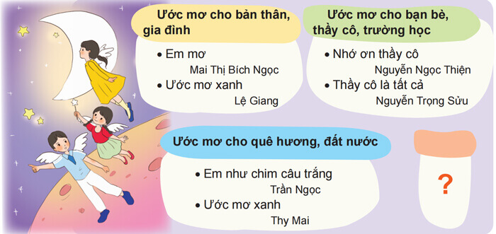 Thuyền trưởng và bầy ong lớp 4
