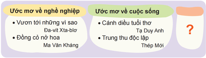 Nếu chúng mình có phép lạ