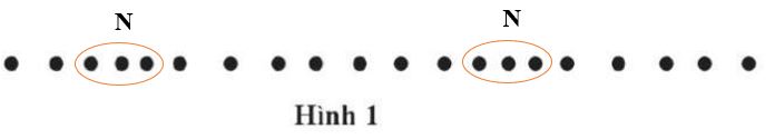 Câu hỏi 1 trang 59 Vật Lí 11
