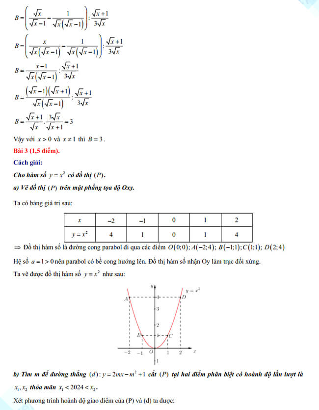 Đề Toán Ninh Thuận 2023