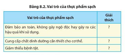 Sinh 11 Chân trời sáng tạo bài 8