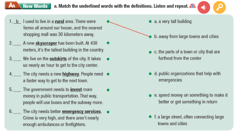 Tiếng Anh 11 Smart World Unit 3 Lesson 1