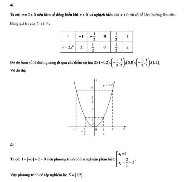 Đáp án đề thi tuyển sinh vào lớp 10 môn Toán Đắk Nông năm 2022 câu 2