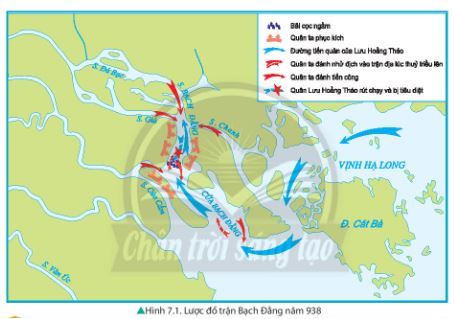 Lịch sử 11 Chân trời sáng tạo bài 7
