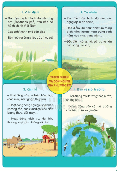 Lịch Sử và Địa Lí 4