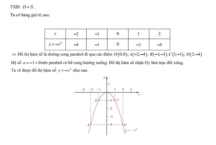 Đáp án đề thi tuyển sinh lớp 10 môn Toán năm 2023 Sóc Trăng câu 3a