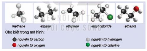 Hóa 11 Kết nối tri thức bài 12