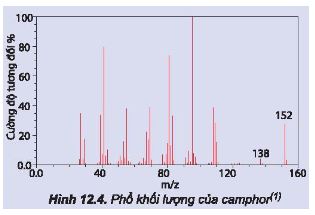 Hóa 11 Kết nối tri thức bài 12