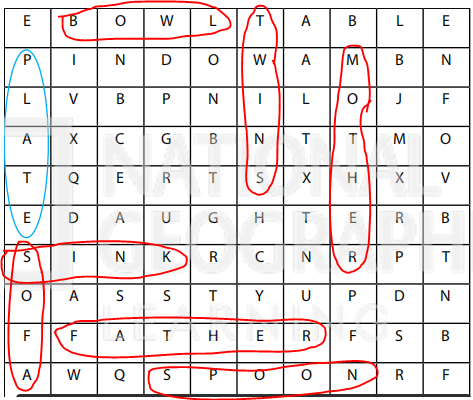 Sách bài tập Tiếng Anh 4 Wonderful world Review 1