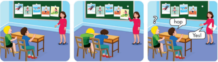 Tiếng Anh 4 i-Learn Smart Start Unit 2 lesson 2