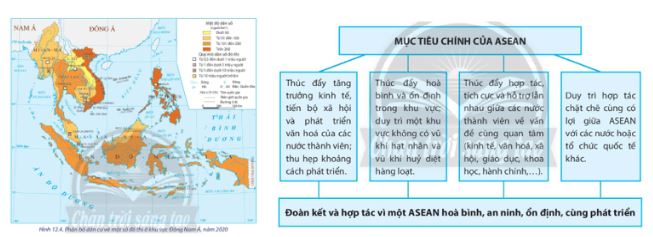 Địa lí 11 Chân trời sáng tạo bài 13