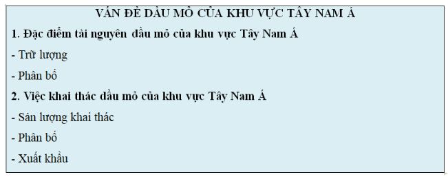 Địa lí 11 Kết nối bài 17