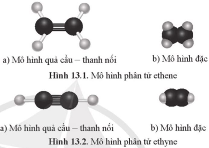 Luyện tập 1 trang 82 Hóa học 11