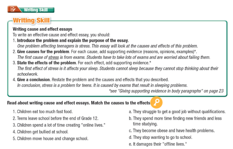 Tiếng Anh 11 i-Learn Smart World Workbook Unit 3 Lesson 3