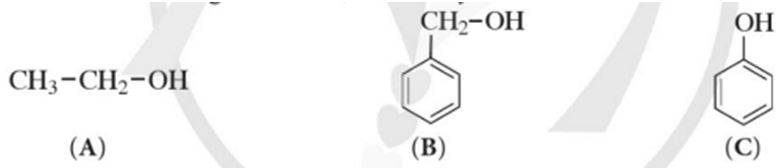 Mở đầu trang 116 Hóa học 11