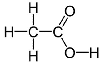 Mở đầu trang 132 Hóa học 11
