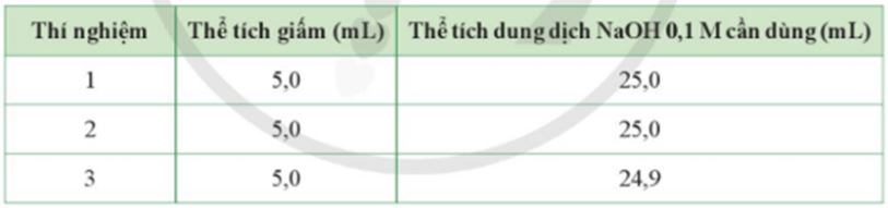 Bài 5 trang 139 Hóa học 11