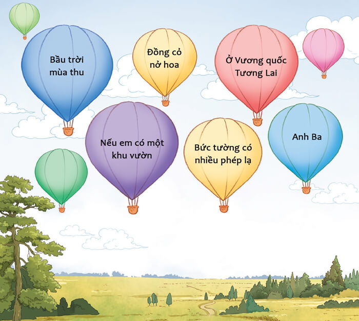  Ôn tập cuối học kì 