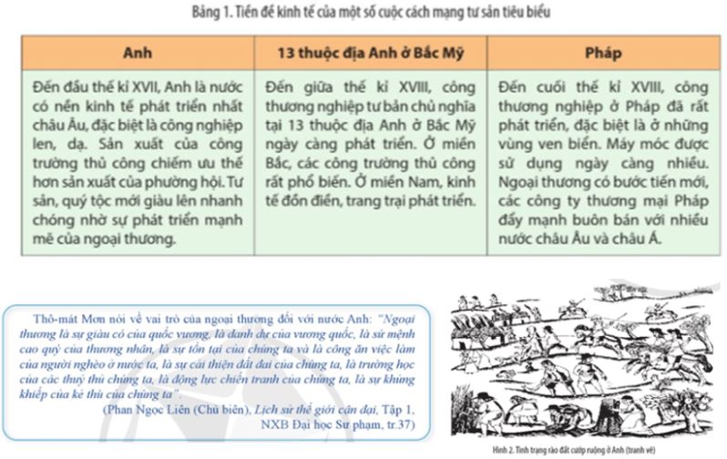 Câu hỏi trang 5 Lịch Sử 11