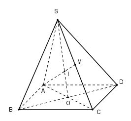 Toán 11 Chân trời sáng tạo bài 1