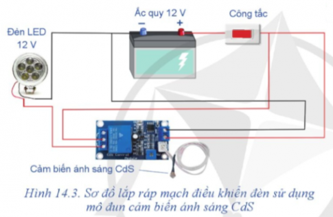 Quan sát sơ đồ mạch điều khiển ở hình 14.3 và cho biết:  - Chức năng của mạch điều khiển.  - Loại mô đun cảm biến được sử dụng.