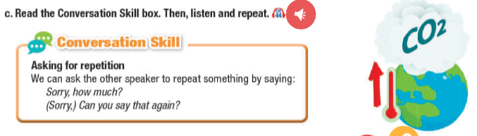 Tiếng Anh 11 Smart World Unit 4 Lesson 1