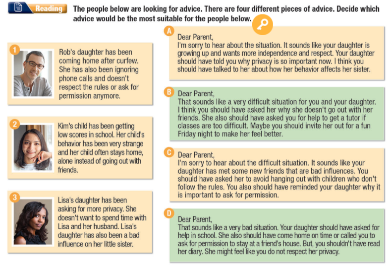 Tiếng Anh 11 i-Learn Smart World Workbook Unit 2 Review