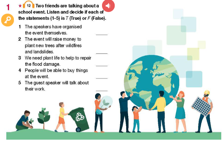 Tiếng Anh 11 Bright Workbook Unit 3 3c Listening