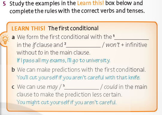 Tiếng Anh 11 Friends Global Unit 3 3B Grammar