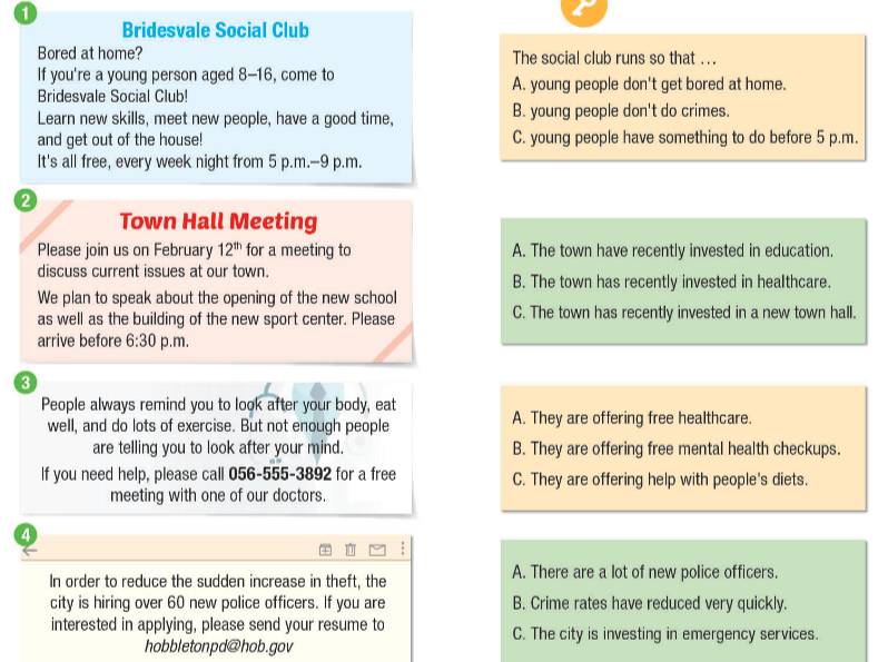 Tiếng Anh 11 i-Learn Smart World Workbook Unit 3 Review