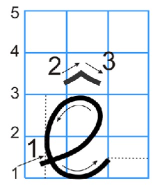 Viết chữ cái Tiếng Việt ê