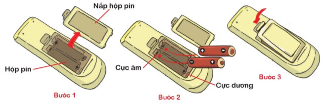 viet-huong-dan-su-dung-mot-san-pham-lop-4-trang-94-canh-dieu