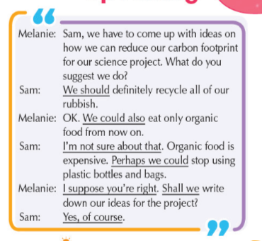 Tiếng Anh 11 Bright Unit 3 3d Speaking