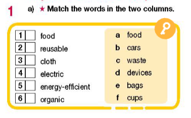 Tiếng Anh 11 Bright Workbook Unit 3 3d Speaking