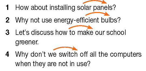 Tiếng Anh 11 Bright Workbook Unit 3 3d Speaking