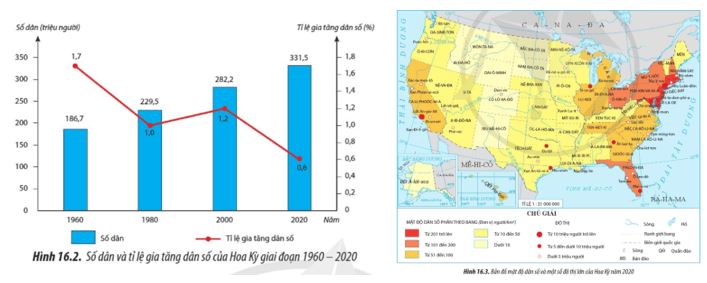 Câu hỏi trang 78 Địa Lí 11