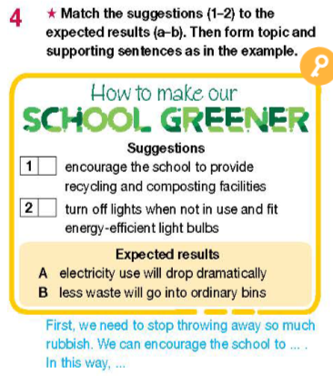 Tiếng Anh 11 Bright Workbook Unit 3 3e Writing