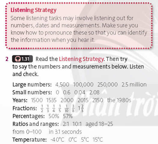 Tiếng Anh 11 Friends Global Unit 3 3C Listening