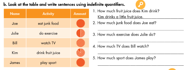 Smart World 7 Workbook Unit 2 Lesson 1