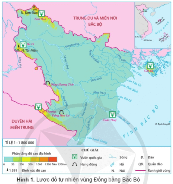 Khám phá Lịch sử - Địa lí 4 Bài 5 trang 30, 31, 32, 33