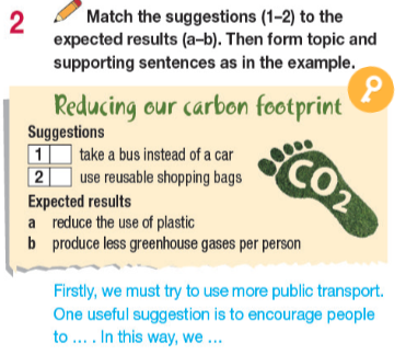 Tiếng Anh 11 Bright Unit 3 3e Writing