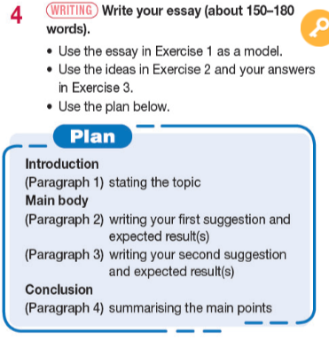 Tiếng Anh 11 Bright Unit 3 3e Writing
