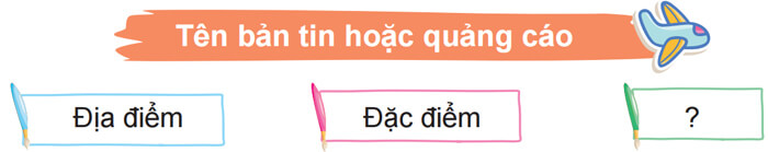 Đọc: Rừng mơ lớp 4