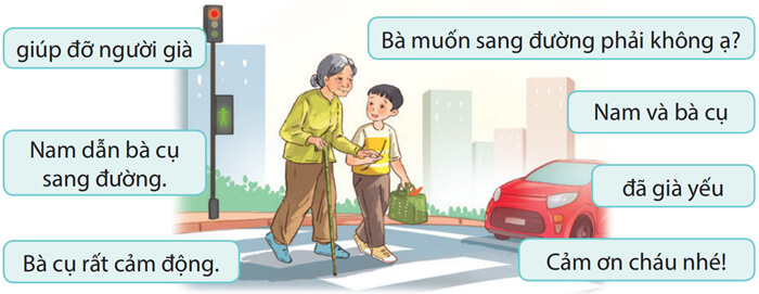 Luyện từ và câu: Câu lớp 4