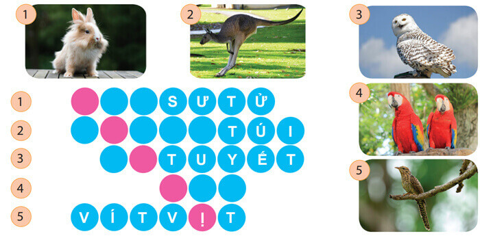 Trả bài văn miêu tả con vật lớp 4 trang 131